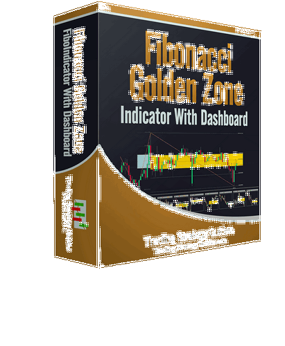 Индикатор Fibonacci Golden Zone_0.png